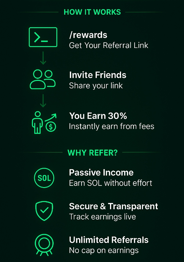 FrogBot Referral Program